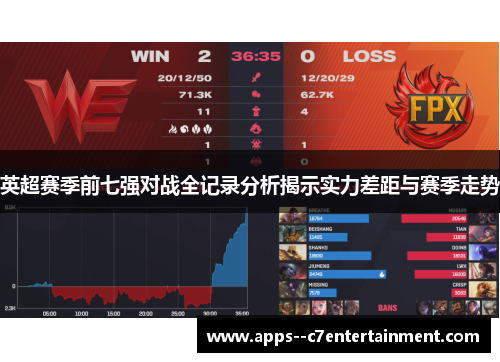 英超赛季前七强对战全记录分析揭示实力差距与赛季走势