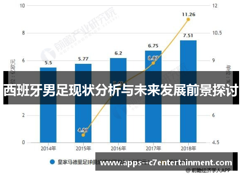 西班牙男足现状分析与未来发展前景探讨