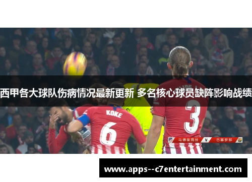 西甲各大球队伤病情况最新更新 多名核心球员缺阵影响战绩