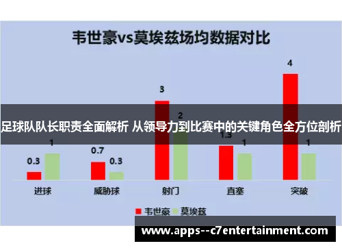 足球队队长职责全面解析 从领导力到比赛中的关键角色全方位剖析