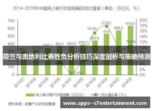 荷兰与奥地利比赛胜负分析技巧深度剖析与策略预测