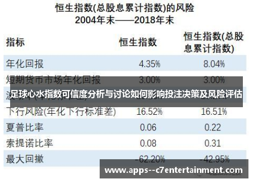 足球心水指数可信度分析与讨论如何影响投注决策及风险评估