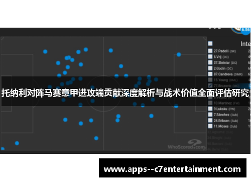 托纳利对阵马赛意甲进攻端贡献深度解析与战术价值全面评估研究