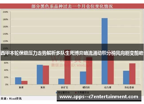 西甲本轮保级压力走势解析多队生死博弈暗流涌动积分榜风向剧变前瞻