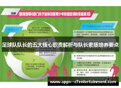 足球队队长的五大核心职责解析与队长素质培养要点