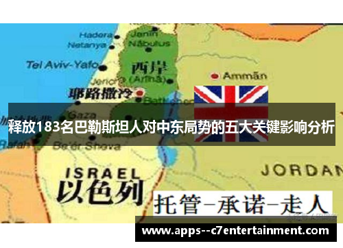 释放183名巴勒斯坦人对中东局势的五大关键影响分析